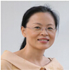 李芬兰